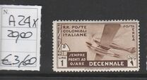 [Airmail - The 10th Anniversary of the Fascists' March on Rome - Airplanes, тип AD1]