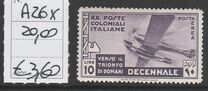 [Airmail - The 10th Anniversary of the Fascists' March on Rome - Airplanes, тип AD2]