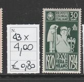 [Milan Fair, type AH1]