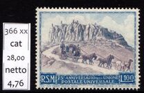[The 75th Anniversary of the Universal Postal Union - U.P.U, type EX]