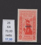 [Italian Occupation- Italian Postage Stamps Overprinted "NISIRO", Scrivi R]