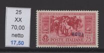 [Italian Postage Stamps No. 360-369 Overprinted "RODI", type O]