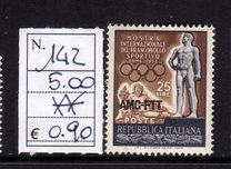 [International Sports Stamps Exhibition, Rome - Italy Postage Stamp Overprinted "AMG-FTT", type BM]