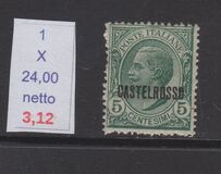 [Italian Postage Stamps Overprinted "CASTELROSSO", タイプ A]