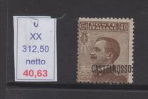 [Italian Postage Stamps Overprinted "CASTELROSSO", type D]