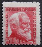 [Personalities, Tip GC]