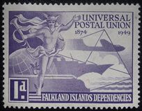 [The 75th Anniversary of the Universal Postal Union, tegund D]