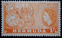 [Local Motives and Queen Elizabeth II, Typ BH]