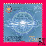 [International Year of Soil & International Year of Light, typ ADX]