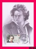 [Famous Personalities, type APY]