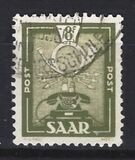 [Local Motives, type BA]