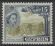 [Queen Elizabeth II, type BI]