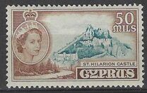 [Queen Elizabeth II, type BO]