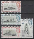 [The 50th Anniversary of Battle of the Falkland Islands, Tipo CF]