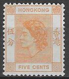 [Queen Elizabeth II, Tip AI]