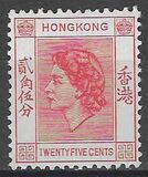 [Queen Elizabeth II, Tip AI4]