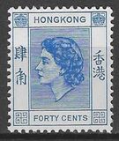 [Queen Elizabeth II, Tip AI6]