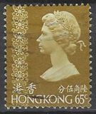 [Queen Elizabeth II, Tip CY]