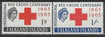 [The 100th Anniversary of Red Cross, tyyppi CD]