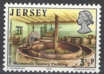 [The 19th Century Farming, type CI]