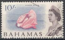 [Local Motives & Queen Elizabeth, tyyppi CM]