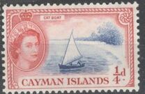 [Queen Elizabeth II & Local Motives, type BJ]