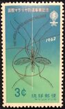[Malaria Eradication, 类型 CT]
