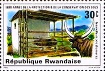 [Soil Protection and Conservation Year, jenis AIN]