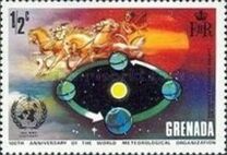 [The 100th Anniversary of I.M.O./W.M.O. - Greek Gods, type JA]