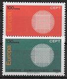 [EUROPA Stamps, Tip BIZ]