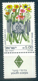 [The 40th Anniversary of Gadna (Youth Corps), סוג AFH]