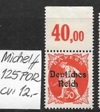 [Postage Stamps from Bayern Overprinted "Deutsches Reich", type AF]