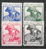 [Child Welfare, type AO]