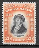 [The 100th Anniversary of the Death of Melchiorre Delfico, 1744-1835, type BL4]