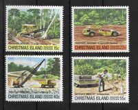 [Phosphate Industry, type DH]