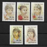 [Child Welfare, Вид APN]