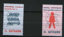 [The 50th Anniversary of 1st Census and Introduction of Civil Registration, type ACI]
