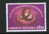 [New Ebnergy Sources, type S]