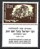 [The 200th Anniversary of the Death of Rabbi Baal Shem Tov (Founder of Hassidism Movement), type HQ]