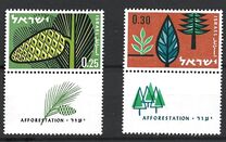 [Afforestation Achievements, Tipi HS]