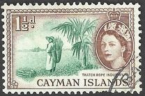 [Queen Elizabeth II & Local Motives, प्रकार BM]