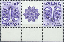 [Signs of the Zodiac, type HB]