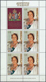 [The 80th Anniversary of the Birth of Queen Elizabeth the Queen Mother, 1900-2002, type KP]