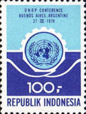 [U.N. Conference on Technical Co-operation among Developing Countries, Tüüp AHS]
