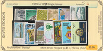 [The 150th Anniversary of Australian, type I]