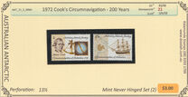 [The 200th Anniversary of the Cook's Circumnavigation of Antarctica, 类型 U]