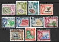 [Views with Medallion of Queen Elizabeth II, tegund T]
