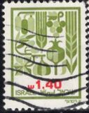 [Agricultural Products, type AFM]