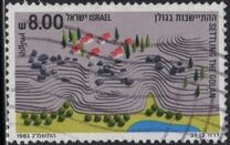 [Settlements, 类型 AGU]