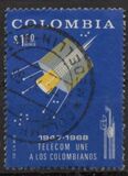 [Airmail - "The 21st Anniversary of National Telecommunications Services", tegund AFX]